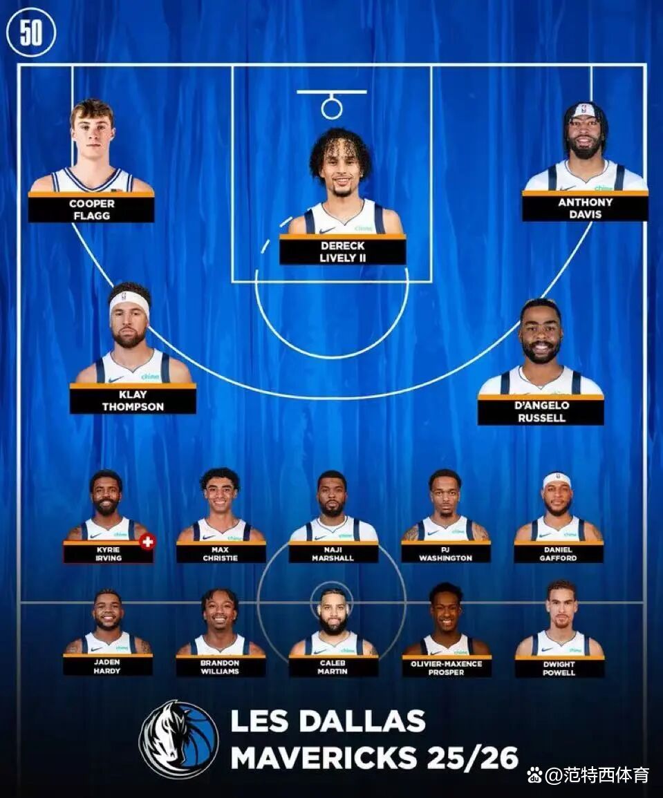 清晨突围战来临，达拉斯独行侠围绕NBA常规赛篮板制胜，气氛紧张，细节决定成败的简单介绍