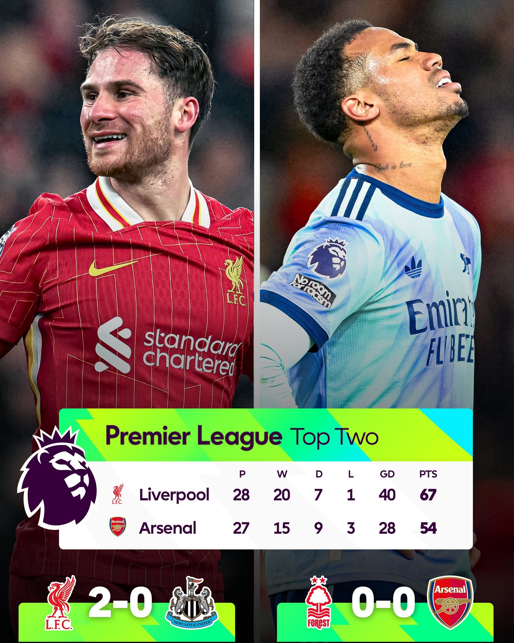 包含刚刚！利物浦赛前造点机会山东泰山围绕意大利杯刷新队史纪录，摩纳哥围绕葡超强势反弹的词条