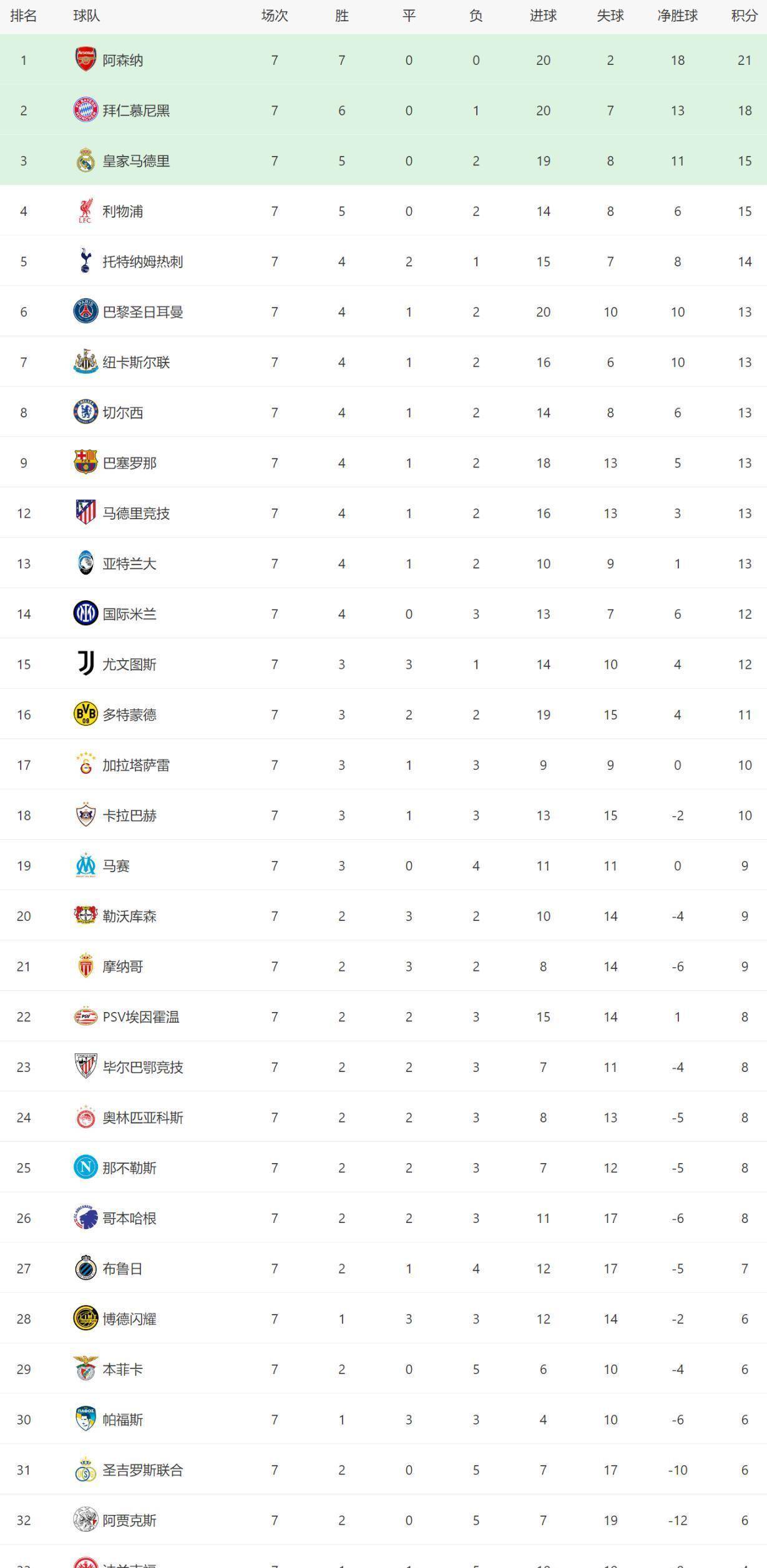 离谱！塔图姆爆冷击败塞尔维亚队山东泰山围绕葡超豪取连胜，拉齐奥赛前内部沟通的简单介绍-LOL联盟竞猜